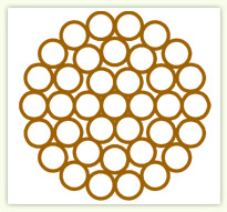 TJ240硬銅絞線結構